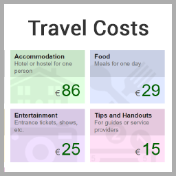 آیکن Average Travel Costs