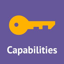 آیکن PublishPress Capabilities – User Role Editor, Access Permissions, User Capabilities, Admin Menus
