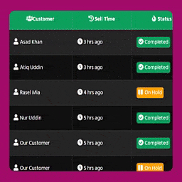 آیکن Order List Table Elementor Widget for Woocommerce