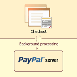 آیکن Payment Form for PayPal Pro