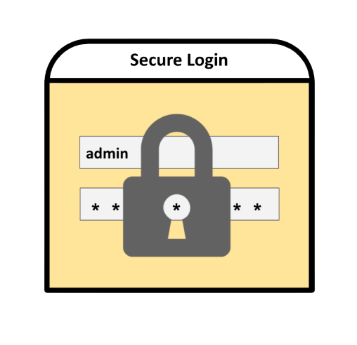 آیکن TWST Login Block