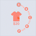 آیکن CURCY – Multi Currency for WooCommerce – Smoothly on WooCommerce 9.x