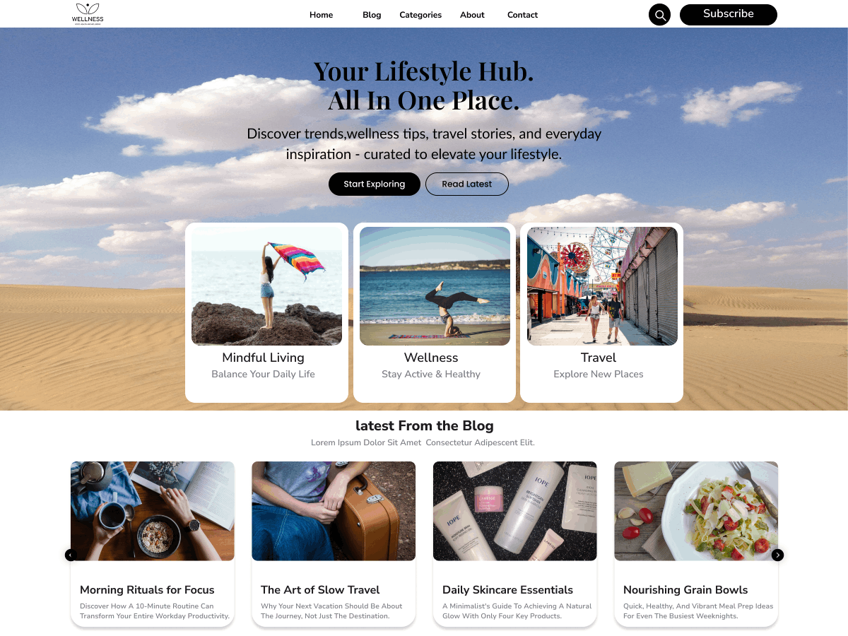 آیکن BlogVista