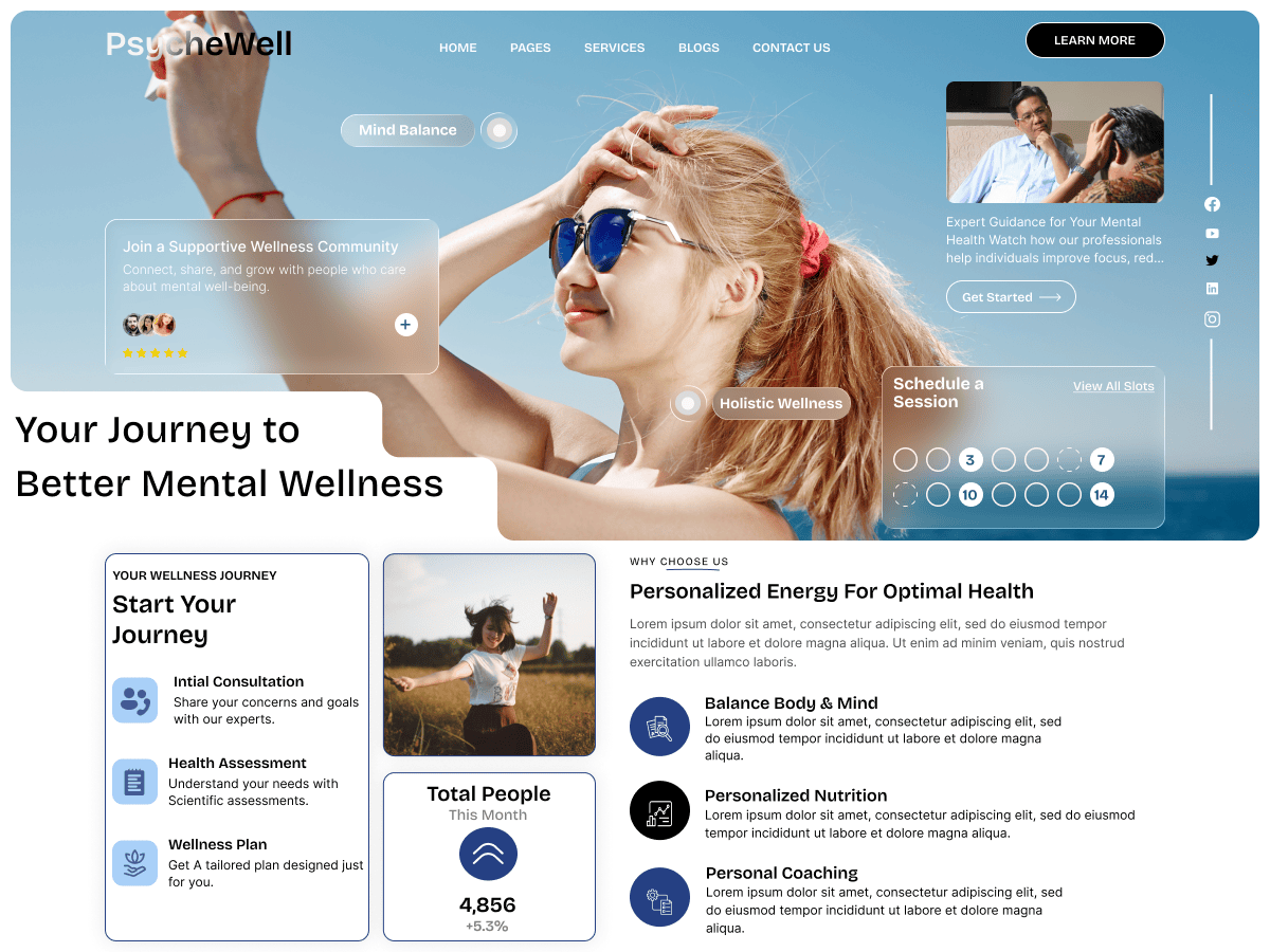 آیکن Psychology and Wellness